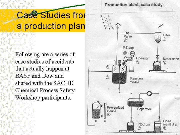 Case Studies from a production plant Following are a series of case studies of