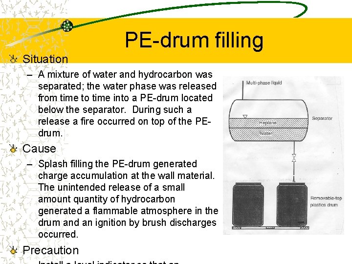 PE-drum filling Situation – A mixture of water and hydrocarbon was separated; the water