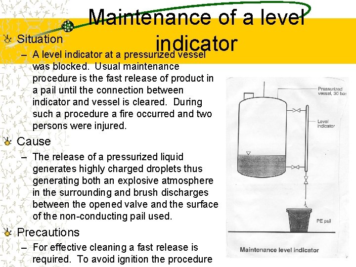 Maintenance of a level Situation indicator – A level indicator at a pressurized vessel