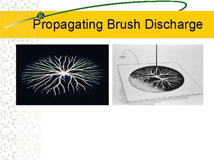 Propagating Brush Discharge 
