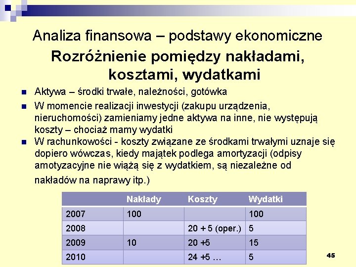 Analiza finansowa – podstawy ekonomiczne Rozróżnienie pomiędzy nakładami, kosztami, wydatkami n n n Aktywa