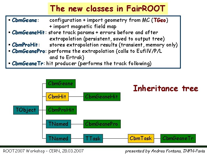 The new classes in Fair. ROOT § Cbm. Geane: configuration + import geometry from