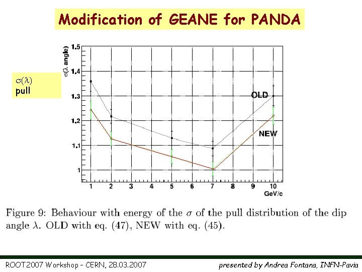 Modification of GEANE for PANDA s(l) pull ROOT 2007 Workshop – CERN, 28. 03.