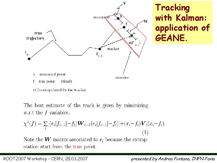 Tracking with Kalman: application of GEANE. ROOT 2007 Workshop – CERN, 28. 03. 2007