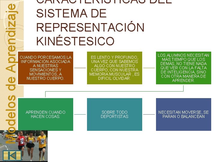 Modelos de Aprendizaje CARACTERÍSTICAS DEL SISTEMA DE REPRESENTACIÓN KINÉSTESICO CUANDO PORCESAMOS LA INFORMACIÓN ASOCIADA