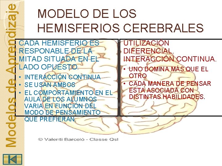 Modelos de Aprendizaje MODELO DE LOS HEMISFERIOS CEREBRALES CADA HEMISFERIO ES RESPONABLE DE LA