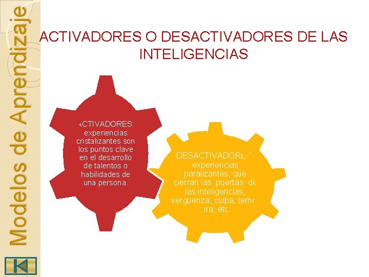 Modelos de Aprendizaje ACTIVADORES O DESACTIVADORES DE LAS INTELIGENCIAS ACTIVADORES: experiencias cristalizantes son los