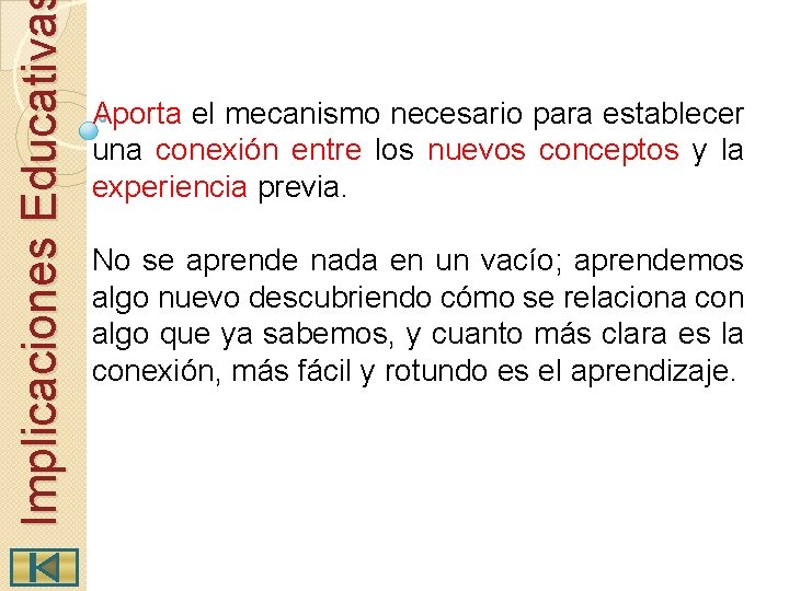 Implicaciones Educativa Aporta el mecanismo necesario para establecer una conexión entre los nuevos conceptos