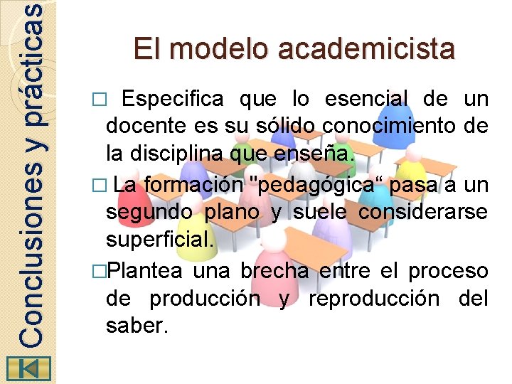  Conclusiones y prácticas El modelo academicista � Especifica que lo esencial de un