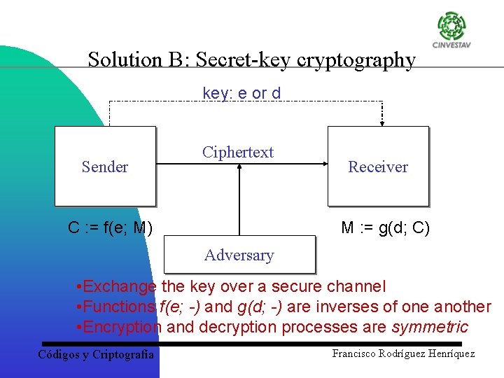 Solution B: Secret-key cryptography key: e or d Sender Ciphertext C : = f(e;