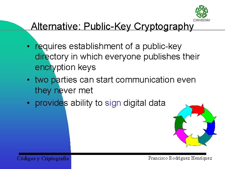 Alternative: Public Key Cryptography • requires establishment of a public key directory in which