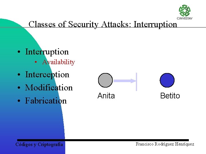 Classes of Security Attacks: Interruption • Interruption • Availability • Interception • Modification •