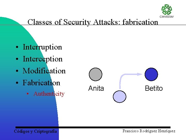 Classes of Security Attacks: fabrication • • Interruption Interception Modification Fabrication • Authenticity Códigos