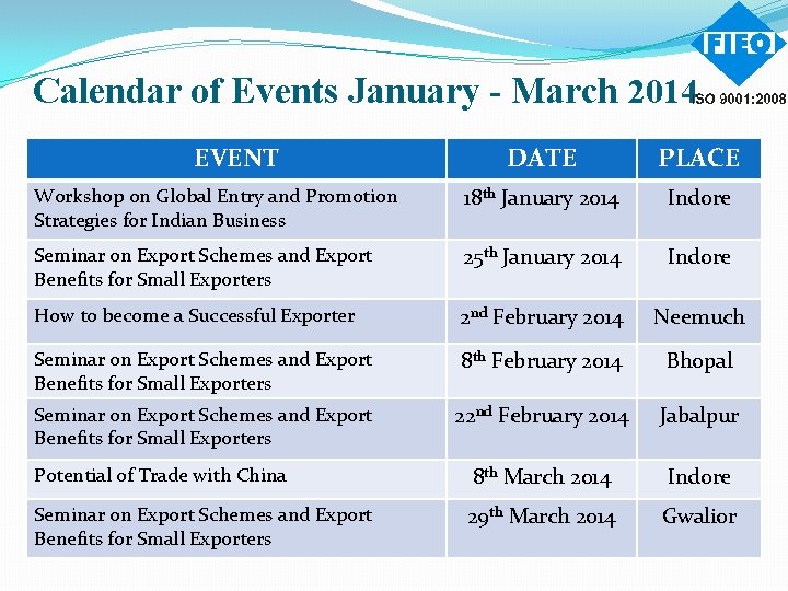 Calendar of Events January - March 2014 EVENT DATE PLACE Workshop on Global Entry