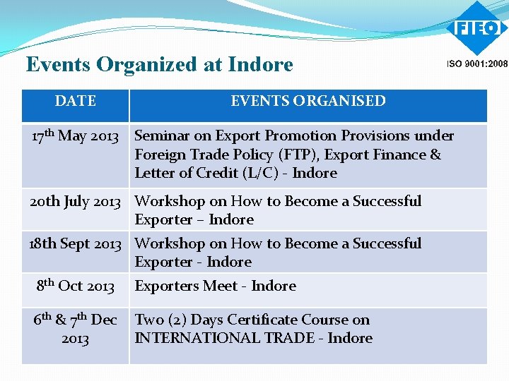 Events Organized at Indore DATE 17 th May 2013 EVENTS ORGANISED Seminar on Export
