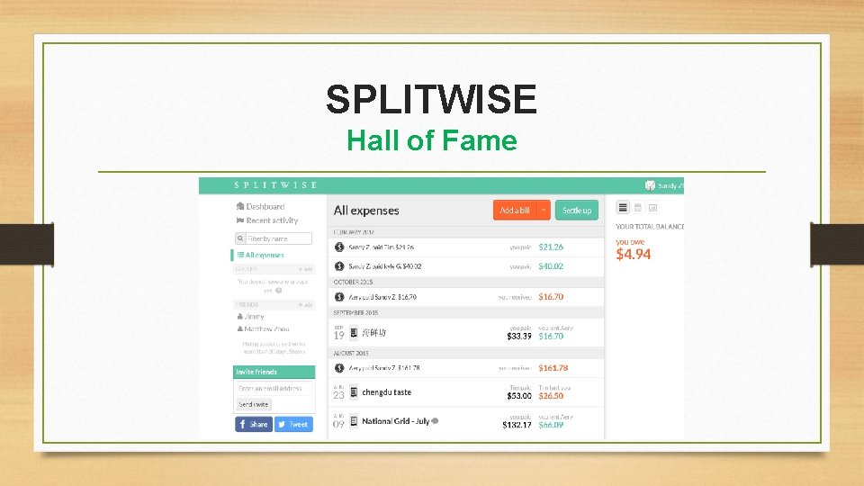 SPLITWISE Hall of Fame 