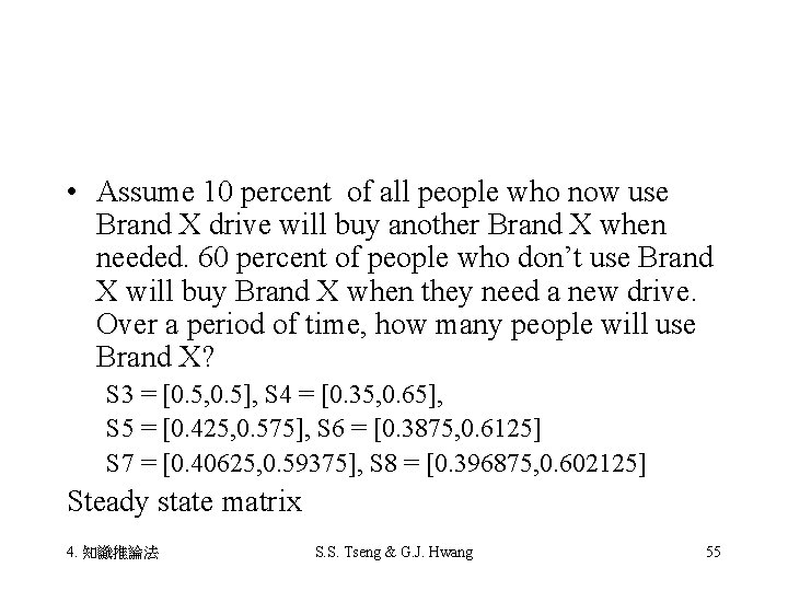  • Assume 10 percent of all people who now use Brand X drive