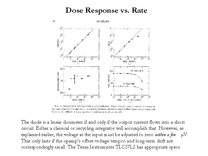 Dose Response vs. Rate The diode is a linear dosimeter if and only if Dose Response vs. Rate The diode is a linear dosimeter if and only if