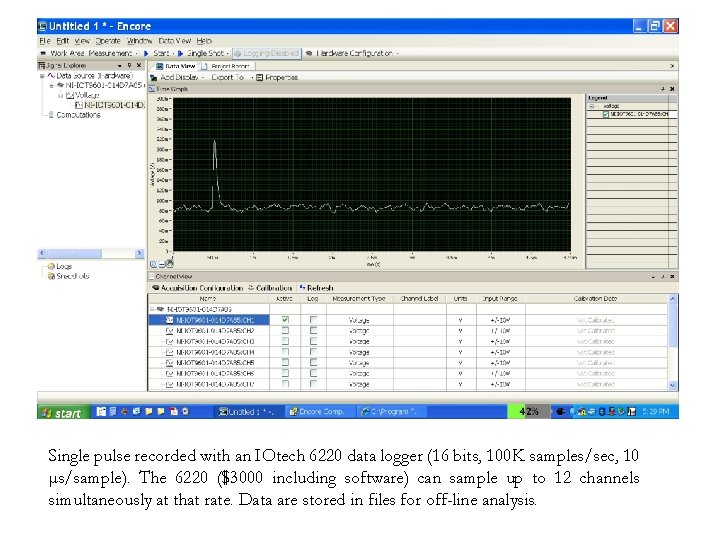 Single pulse recorded with an IOtech 6220 data logger (16 bits, 100 K samples/sec, Single pulse recorded with an IOtech 6220 data logger (16 bits, 100 K samples/sec,