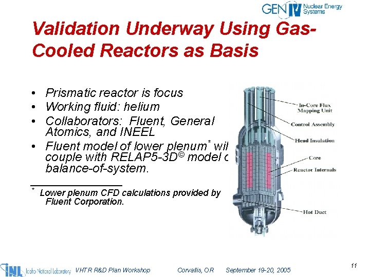 Validation Underway Using Gas. Cooled Reactors as Basis • Prismatic reactor is focus •