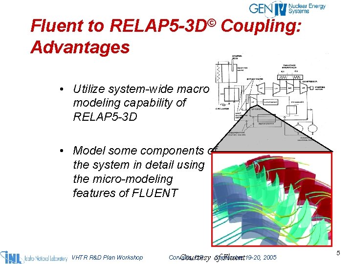 Fluent to RELAP 5 -3 D© Coupling: Advantages • Utilize system-wide macro modeling capability