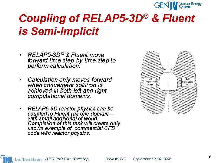 Coupling of RELAP 5 -3 D© & Fluent is Semi-Implicit • RELAP 5 -3