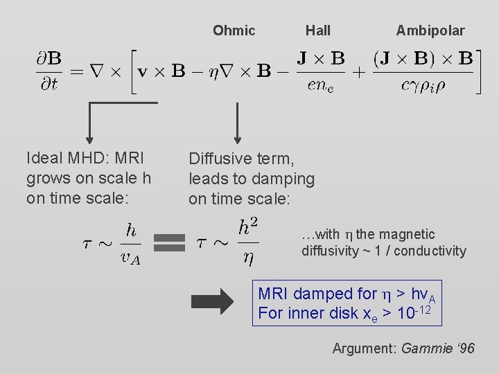Ohmic Ideal MHD: MRI grows on scale h on time scale: Hall Ambipolar Diffusive
