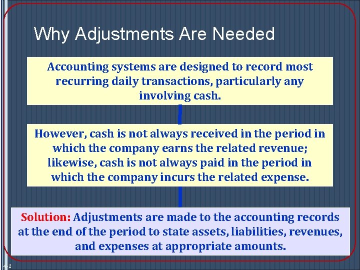 Why Adjustments Are Needed Accounting systems are designed to record most recurring daily transactions,