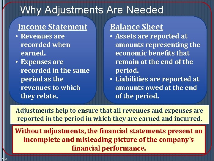 Why Adjustments Are Needed Income Statement • Revenues are recorded when earned. • Expenses