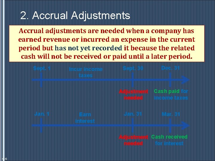2. Accrual Adjustments Accrual adjustments are needed when a company has earned revenue or