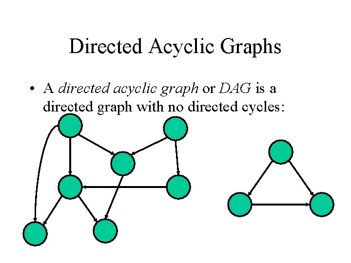 Directed Acyclic Graphs • A directed acyclic graph or DAG is a directed graph