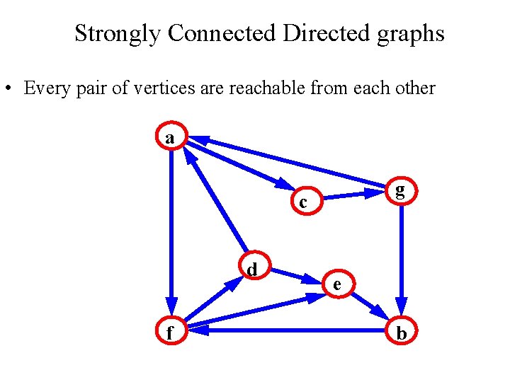 Strongly Connected Directed graphs • Every pair of vertices are reachable from each other