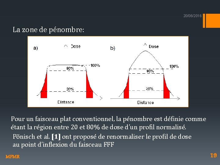 20/06/2016 La zone de pénombre: Pour un faisceau plat conventionnel, la pénombre est définie