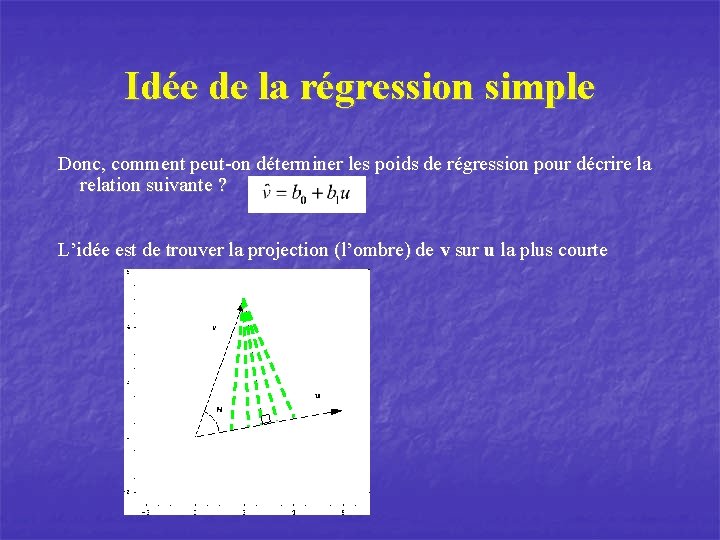 Idée de la régression simple Donc, comment peut-on déterminer les poids de régression pour