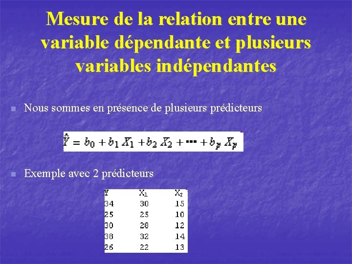 Mesure de la relation entre une variable dépendante et plusieurs variables indépendantes n Nous