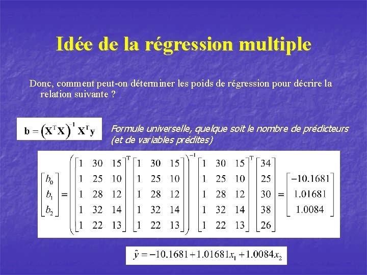 Idée de la régression multiple Donc, comment peut-on déterminer les poids de régression pour