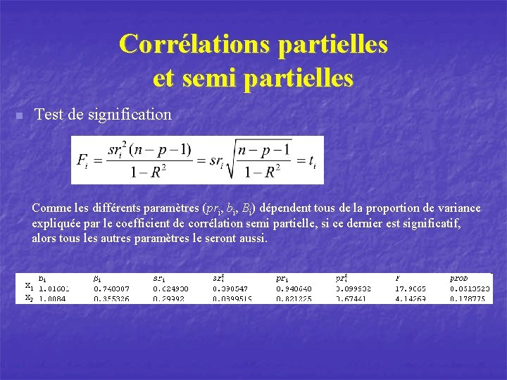 Corrélations partielles et semi partielles Test de signification n Comme les différents paramètres (pri,