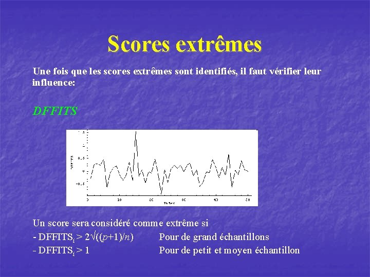 Scores extrêmes Une fois que les scores extrêmes sont identifiés, il faut vérifier leur