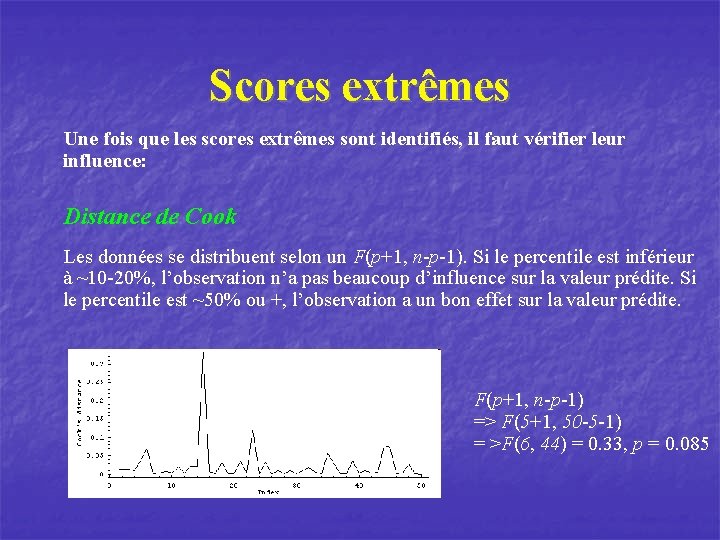 Scores extrêmes Une fois que les scores extrêmes sont identifiés, il faut vérifier leur