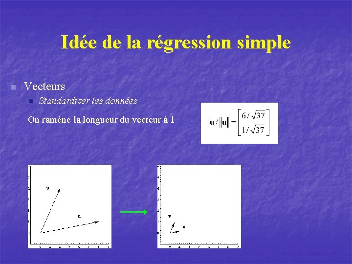 Idée de la régression simple n Vecteurs n Standardiser les données On ramène la