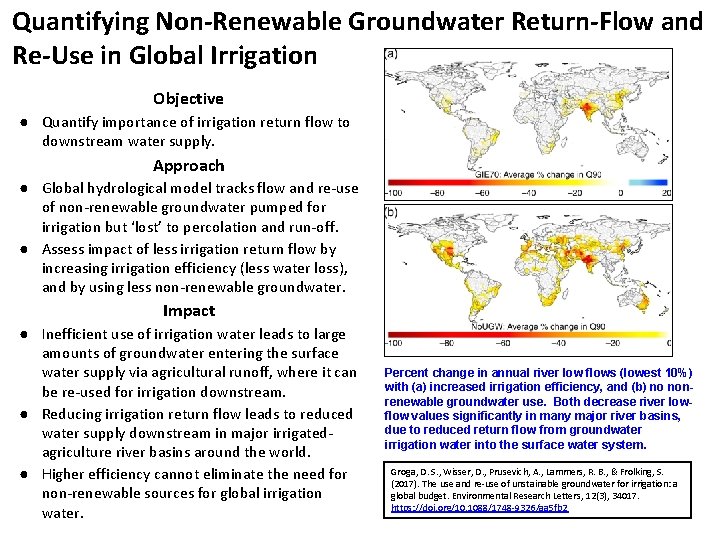 Quantifying NonRenewable Groundwater ReturnFlow and ReUse in Global