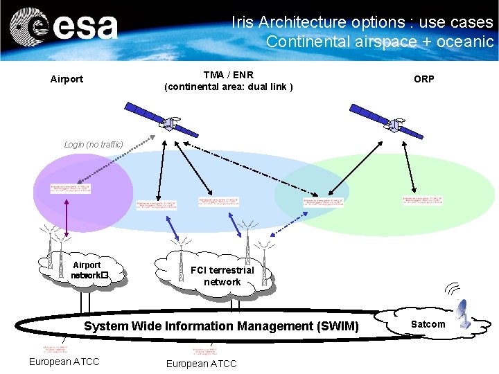 Iris Architecture options : use cases Continental airspace + oceanic TMA / ENR (continental