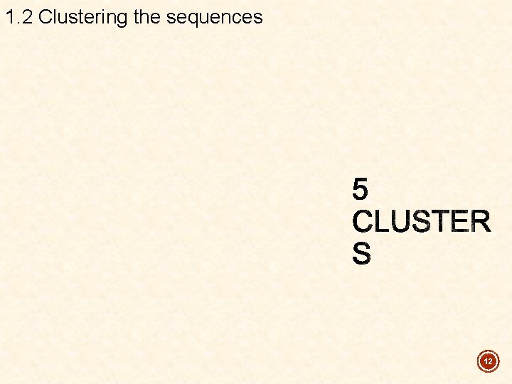 1. 2 Clustering the sequences 12 