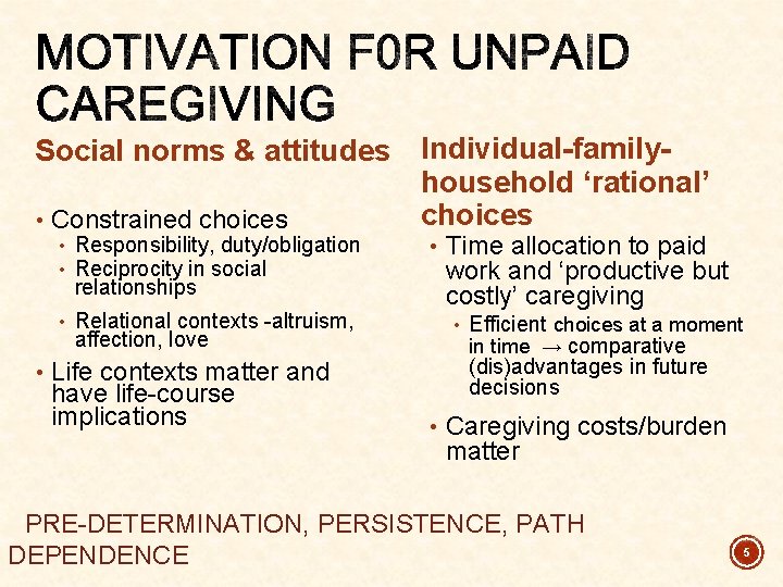 Social norms & attitudes Individual-familyhousehold ‘rational’ choices • Constrained choices • Responsibility, duty/obligation •