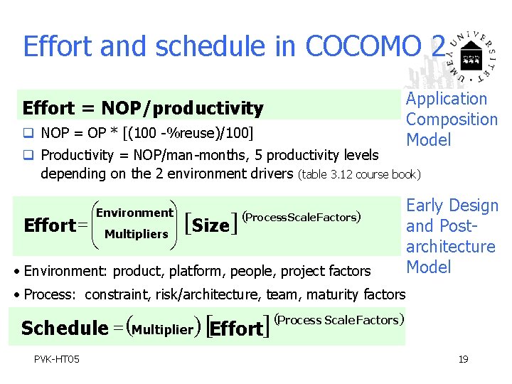 Effort and schedule in COCOMO 2 Application Composition Model Effort = NOP/productivity q NOP