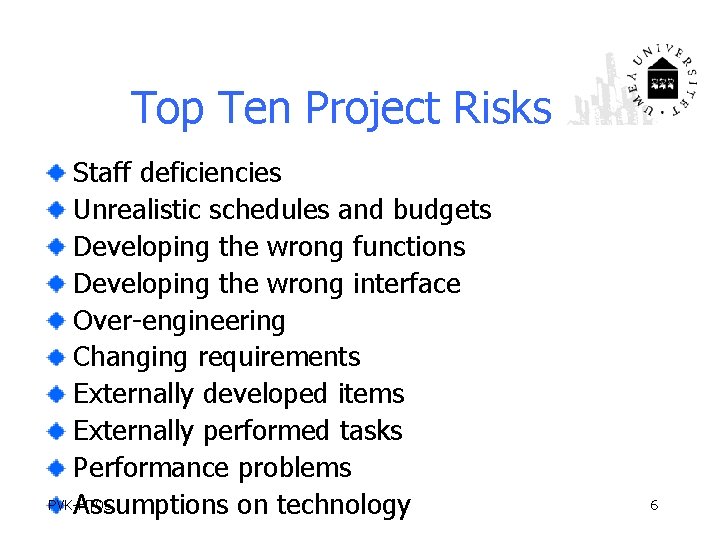 Top Ten Project Risks Staff deficiencies Unrealistic schedules and budgets Developing the wrong functions