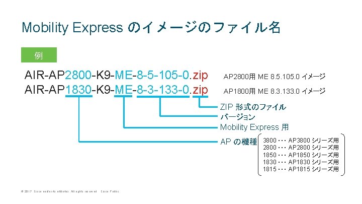 Mobility Express のイメージのファイル名 例 AIR-AP 2800 -K 9 -ME-8 -5 -105 -0. zip AIR-AP Mobility Express のイメージのファイル名 例 AIR-AP 2800 -K 9 -ME-8 -5 -105 -0. zip AIR-AP