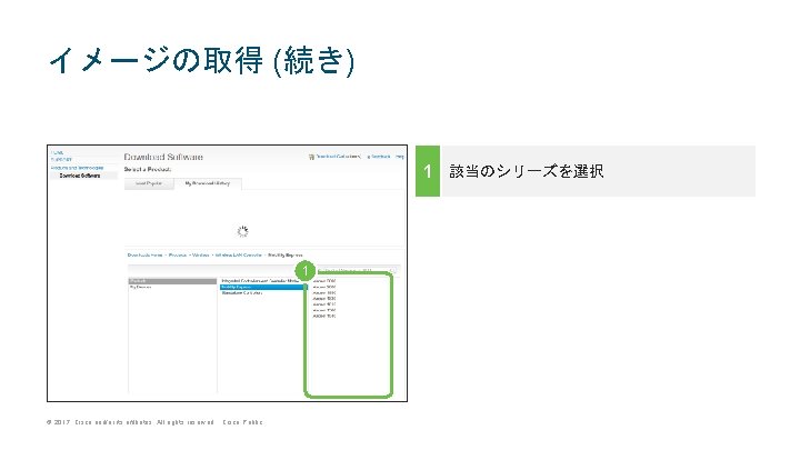 イメージの取得 (続き) 1 該当のシリーズを選択 1 © 2017 Cisco and/or its affiliates. All rights reserved. イメージの取得 (続き) 1 該当のシリーズを選択 1 © 2017 Cisco and/or its affiliates. All rights reserved.