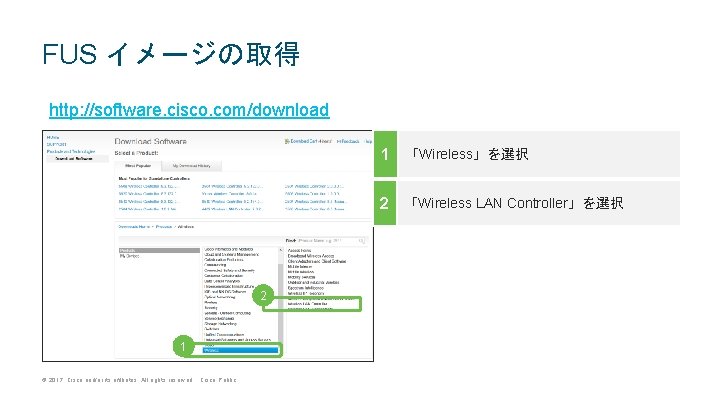 FUS イメージの取得 http: //software. cisco. com/download 1 「Wireless」を選択 2 「Wireless LAN Controller」を選択 2 1 FUS イメージの取得 http: //software. cisco. com/download 1 「Wireless」を選択 2 「Wireless LAN Controller」を選択 2 1