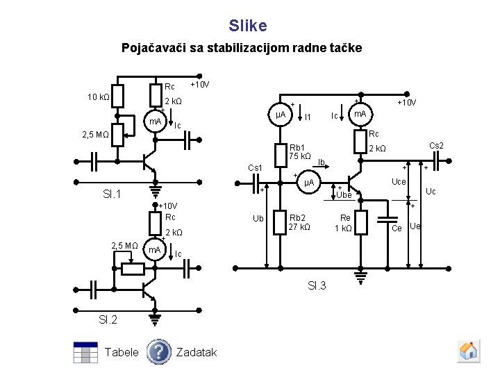 Slike Pojačavači sa stabilizacijom radne tačke +10 V Rc 10 kΩ 2 kΩ +